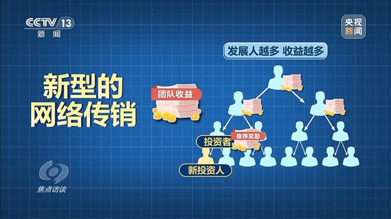 焦点访谈丨已有数万人被骗 起底“云养殖”里的骗局