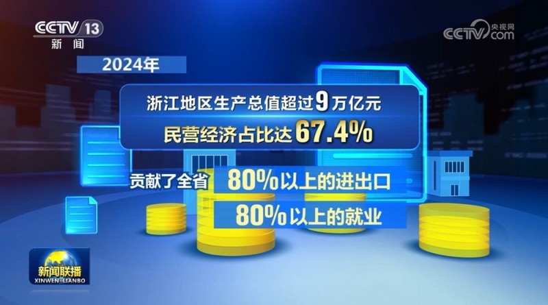 以开放促发展  以发展促开放  浙江加快建设高能级开放强省