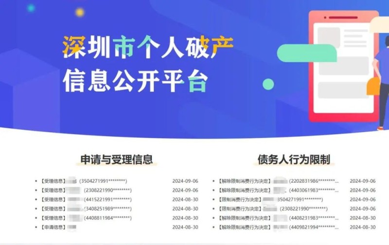 月薪4700负债2544万！女子申请破产，法院回应