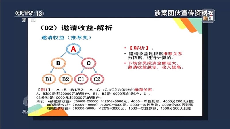焦点访谈丨已有数万人被骗 起底“云养殖”里的骗局