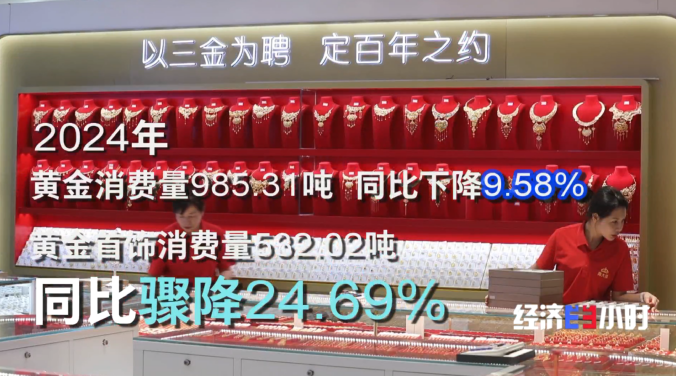 黄金市场上演 “冰与火” 首饰消费下滑 投资金销量猛增