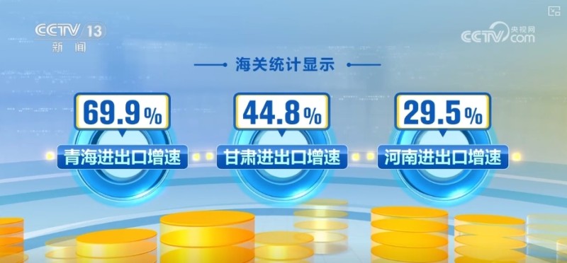 坚实制造业基础推动进出口持续增长 外贸企业以“新”为“帆”加速“出海”