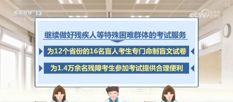 提前研判涉考安全隐患  多维度做好考试服务确保“平安高考”