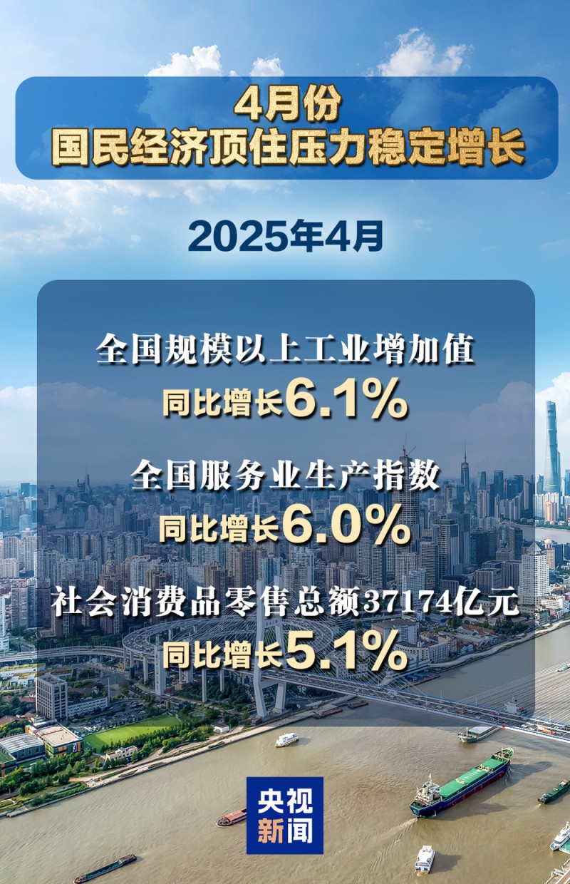 国际锐评丨看中国经济如何开好“逆风船”