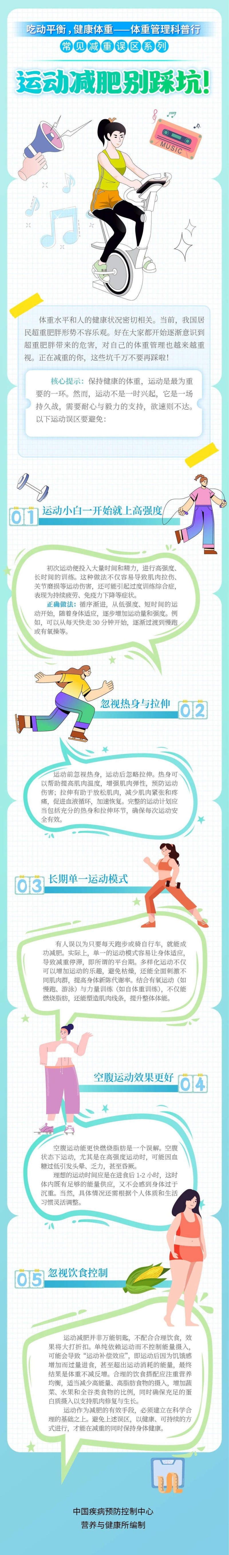 天天运动一斤都没瘦 原因竟然和它有关