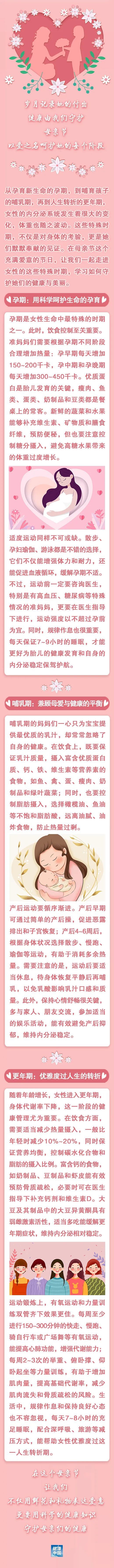 母亲节特辑：守护女性特殊时期的健康与美丽