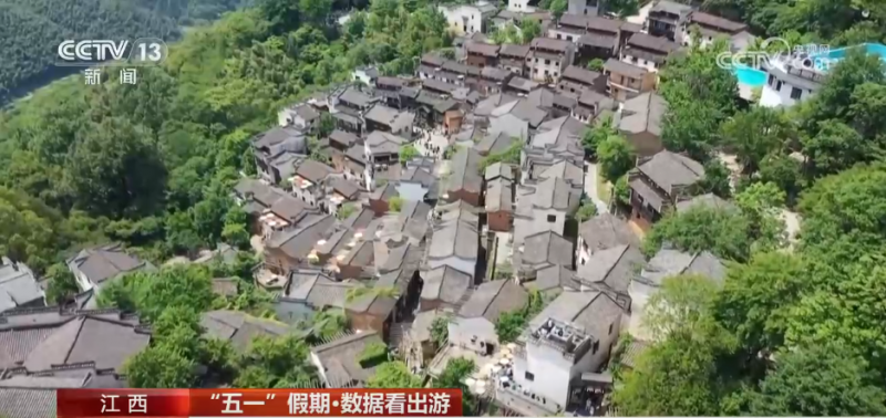 数据看出游 | 透过数据看“五一”假期文旅市场热力十足