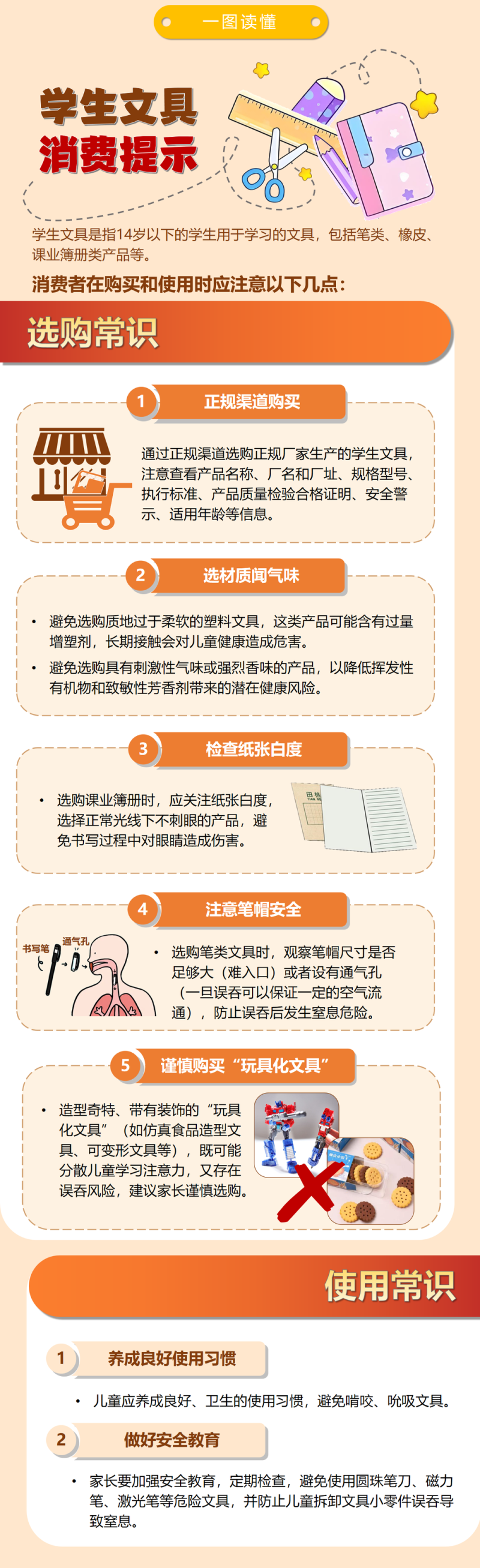 家长们必看：学生文具、塑胶玩具怎么选？官方最新消费提示
