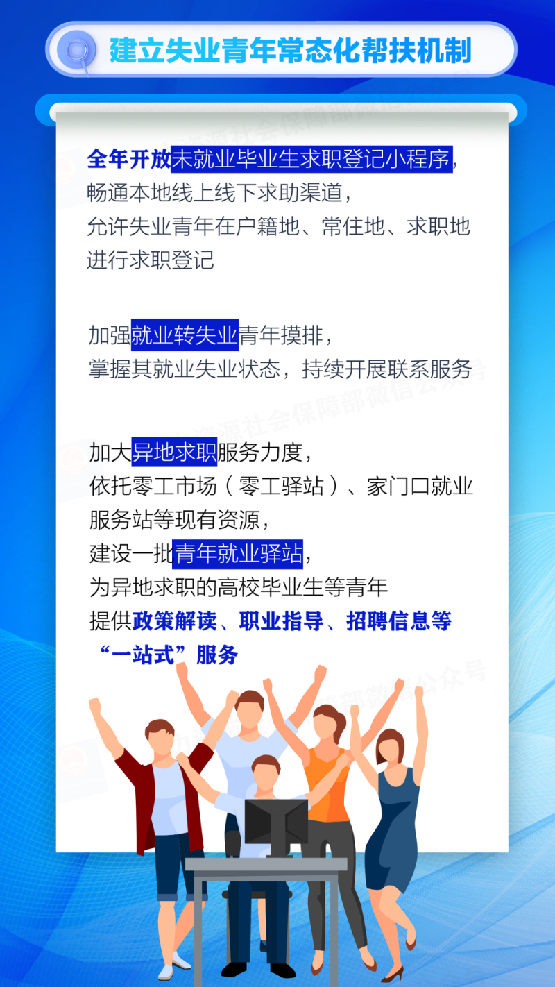 @高校毕业生等青年，这些就业服务保障别错过→