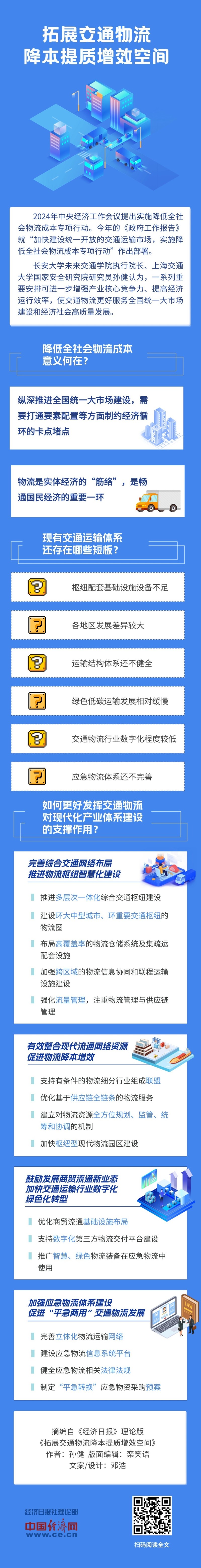 【理响中国・经视图】拓展交通物流降本提质增效空间