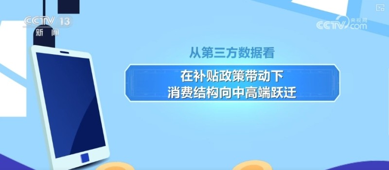 5148.3万件、1432.6亿元，补贴购新消费火热！消费结构向中高端跃迁