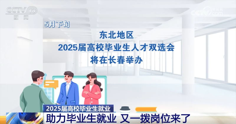 @高校毕业生，“稳就业+促就业”新岗位、新机遇、新支持来了！