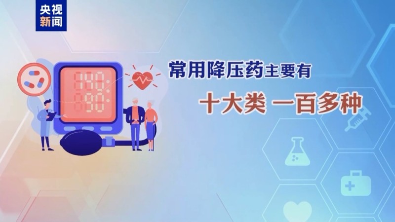 朝“问”健康丨成人患者达2.45亿 治疗高血压这些误区要避开
