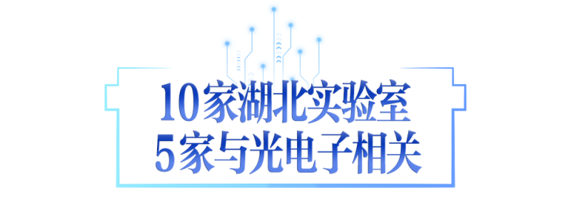 牢记嘱托 建成支点未来之“光”照亮“一条链” 融合“一个生态”