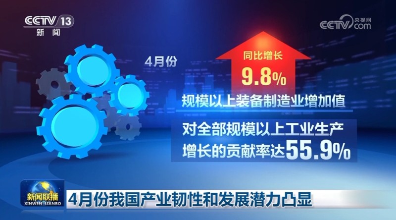 4月份我国产业韧性和发展潜力凸显