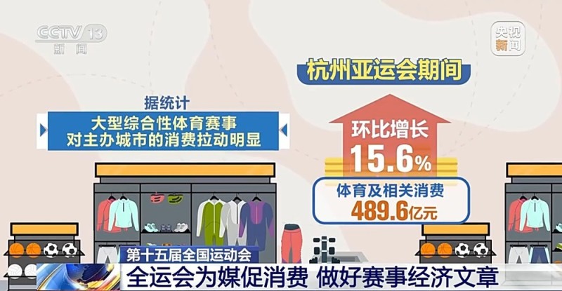 赛事搭台 消费唱戏 大湾区赛事经济如何跑出“新赛道”→