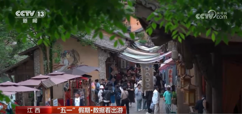数据看出游 | 透过数据看“五一”假期文旅市场热力十足