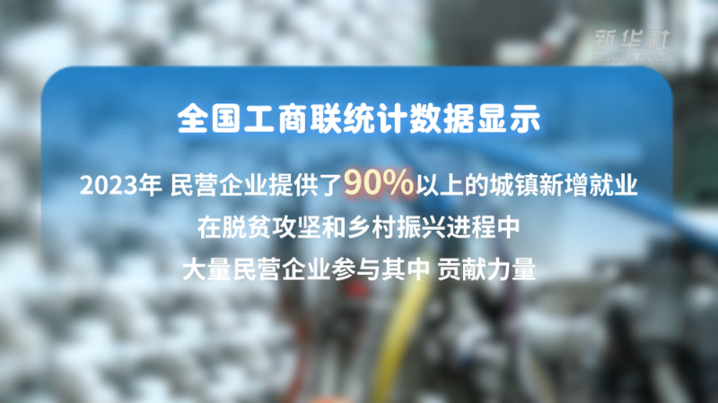 民营经济谱新篇丨实干笃行 心怀家国――民营经济主动扛起社会责任