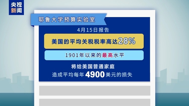 受美关税政策冲击 美石油行业正苦苦挣扎