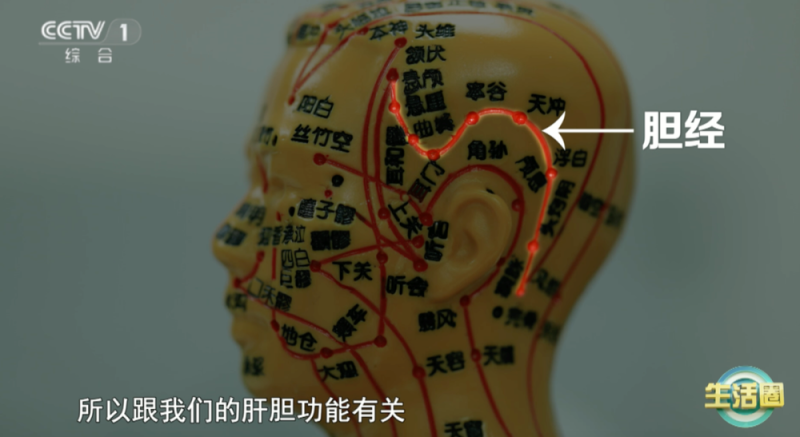 不同位置白发反映不同健康问题 护发与健康小贴士快收藏