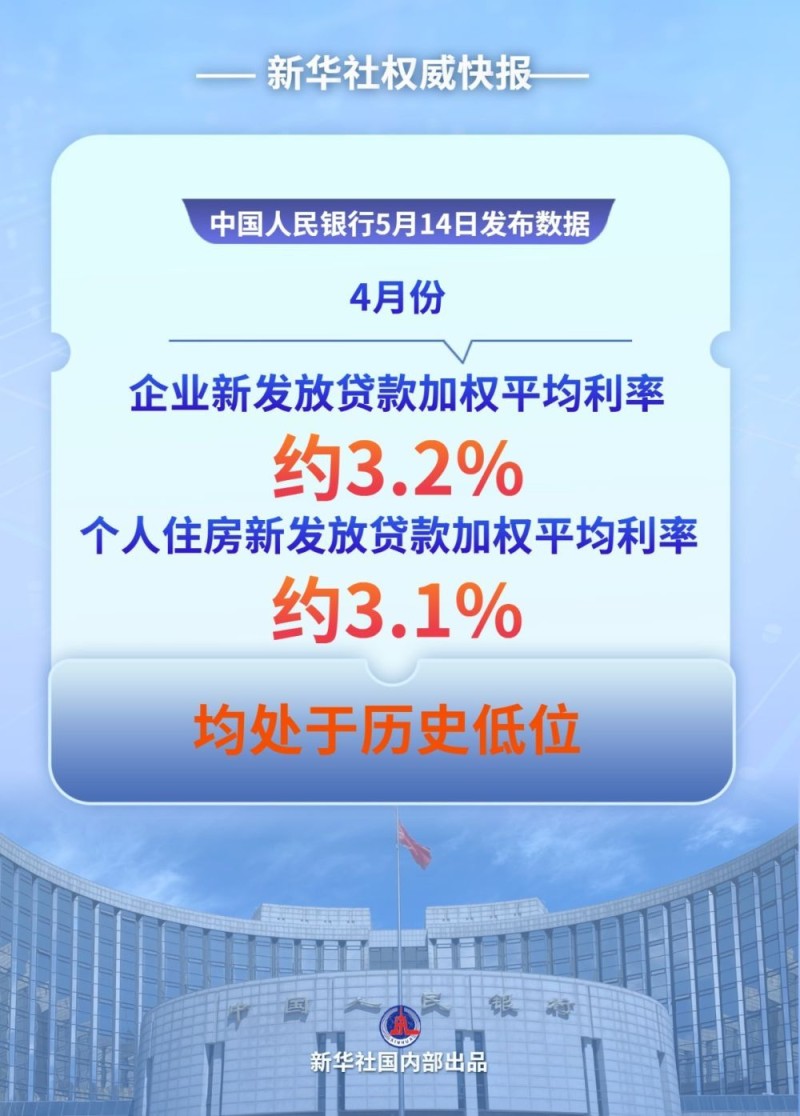 财经聚焦|钱流向哪了？――透视前4个月金融数据