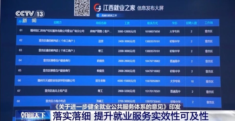 落实1200万就业目标！“健全就业公共服务体系”解读→