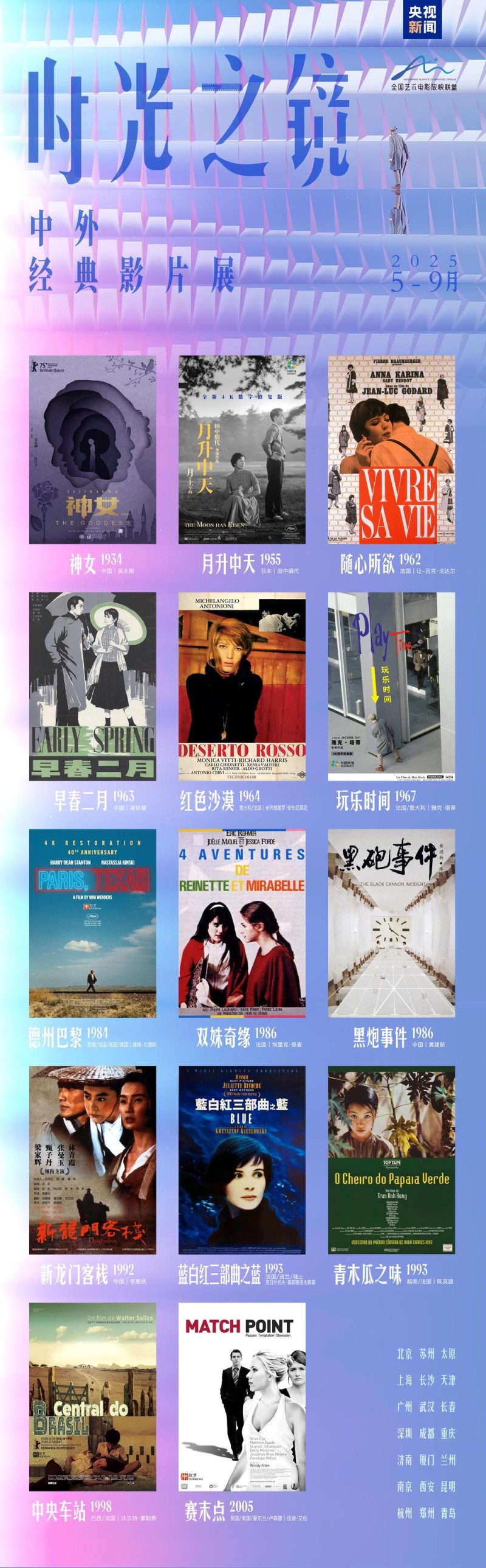21城同步启映！“时光之镜・中外经典影片展”在京开幕