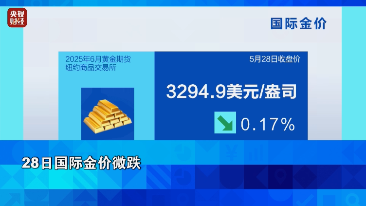 英伟达大动作！出货时间定了→