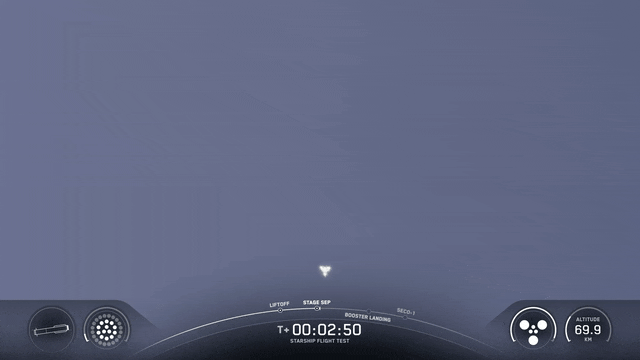 马斯克的星舰试飞又炸了，成功上天却功亏一篑