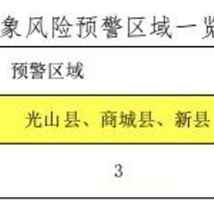 豫南发生崩塌可能性较大 河南发布地质灾害气象风险黄色预警