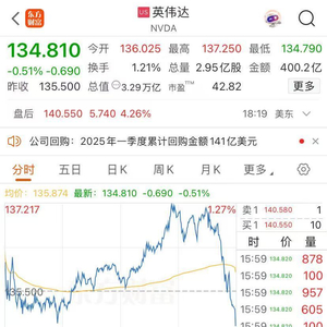 英伟达Q1杀疯了！营收441亿美元超预期，Blackwell超算投产，黄仁勋发声！