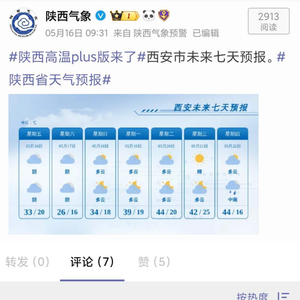 西安下周热到44℃？市气象局：19-21日迎40℃以上高温，具体数值会有差异