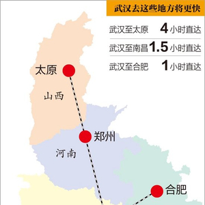 中部六省，真的组队了