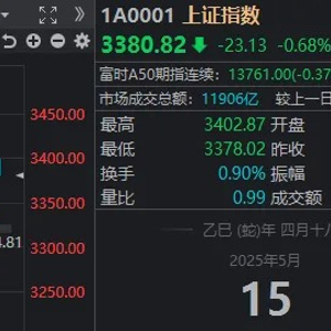 昨天尾盘涨停，今天尾盘跳水，换手率超1000%！这只ETF什么来头？