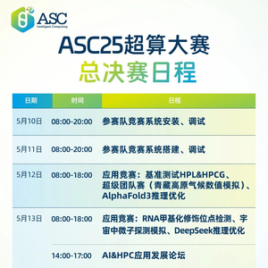 ASC25超算大赛总决赛即将在青海大学开赛，赛程及看点提前看！