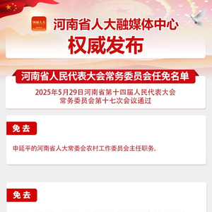 省十四届人大常委会第十七次会议任免名单