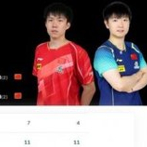 速胜！王楚钦/孙颖莎3比0击败雨果/布鲁娜，晋级世乒赛混双16强