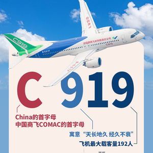 一图回顾丨商业运营两周年 C919飞得更高