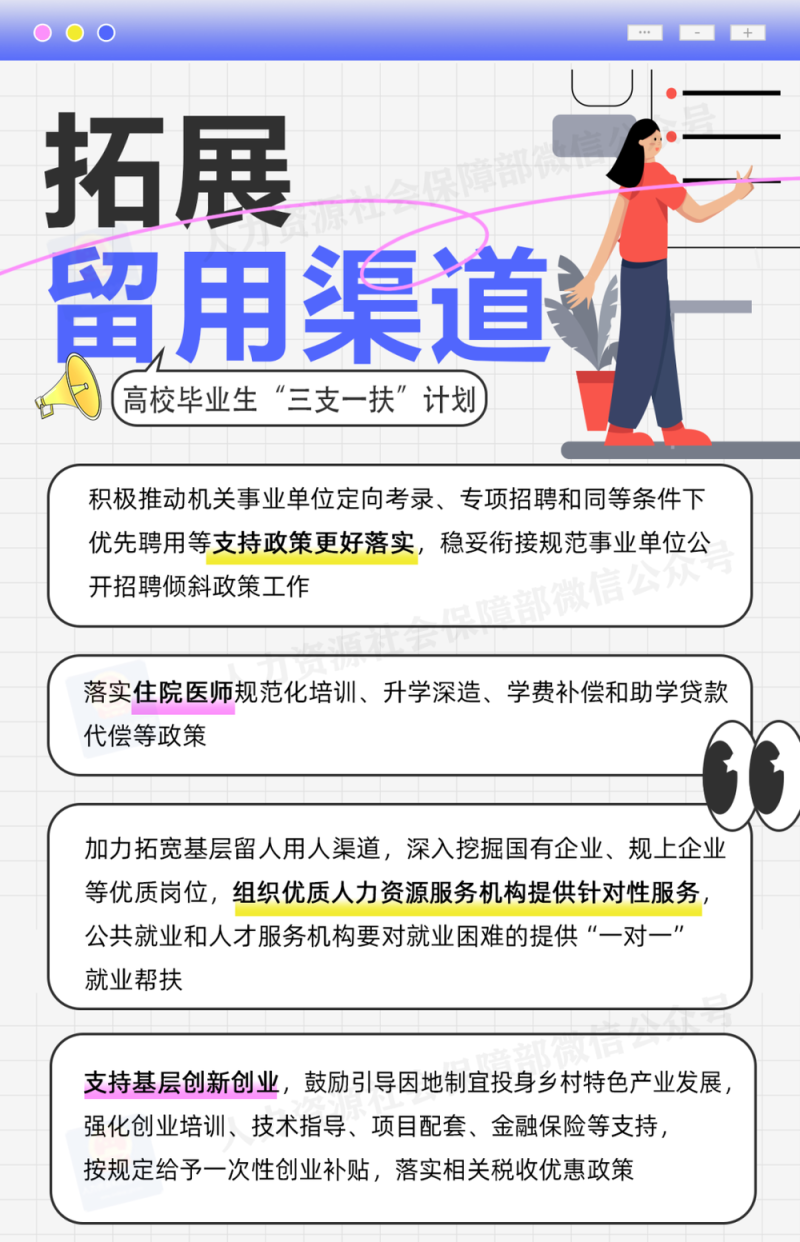 2025年“三支一扶”计划来了，一图了解→