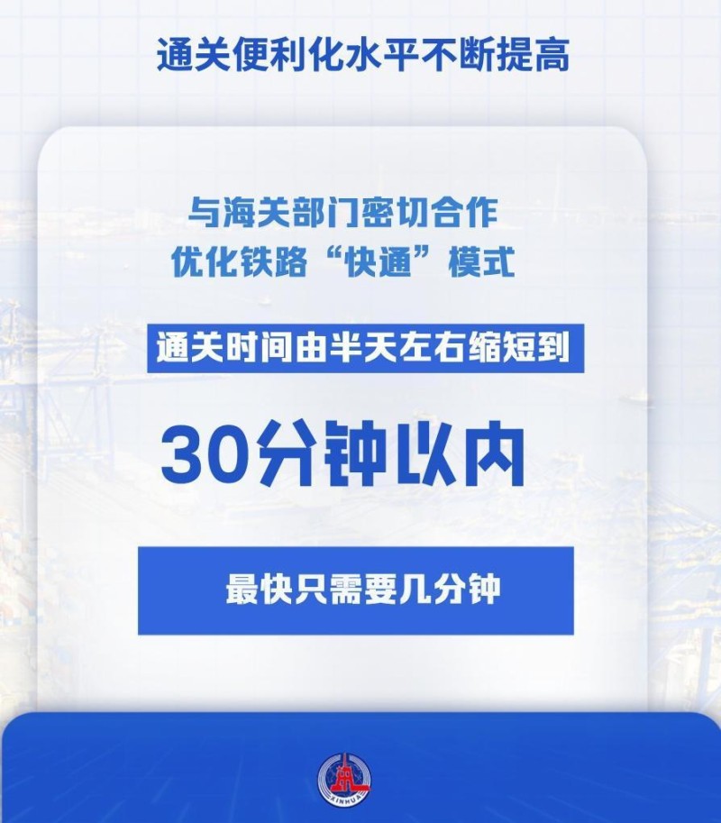 微视频｜以数观势！看中欧班列亮眼成绩
