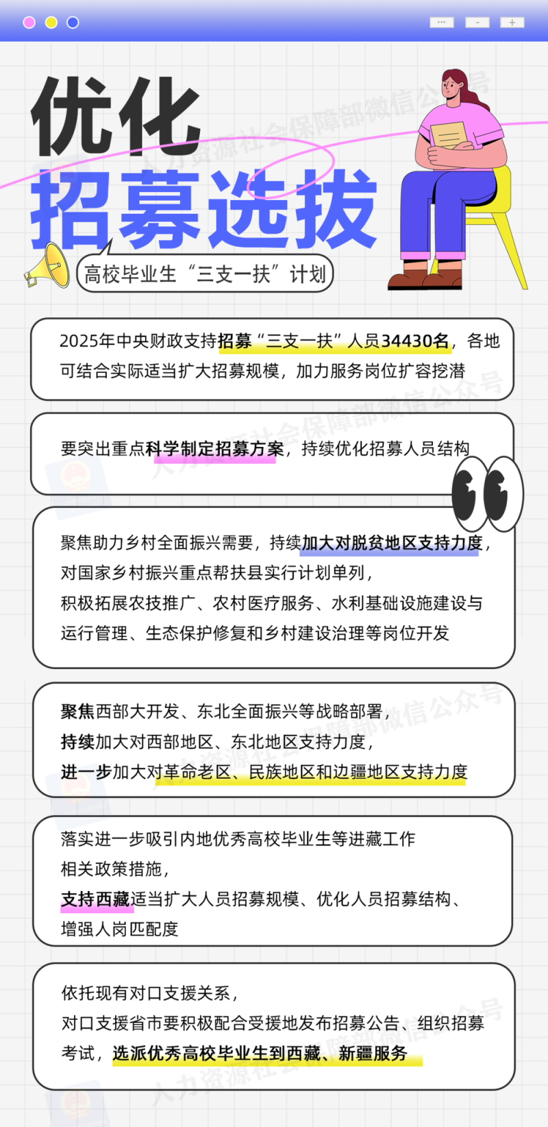 2025年“三支一扶”计划来了，一图了解→