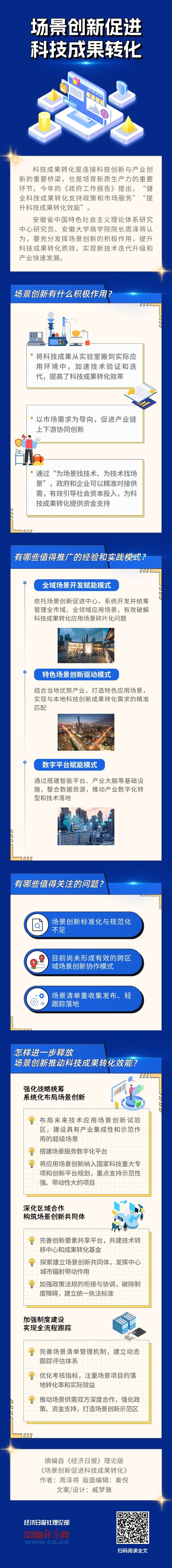 【理响中国・经视图】场景创新促进科技成果转化
