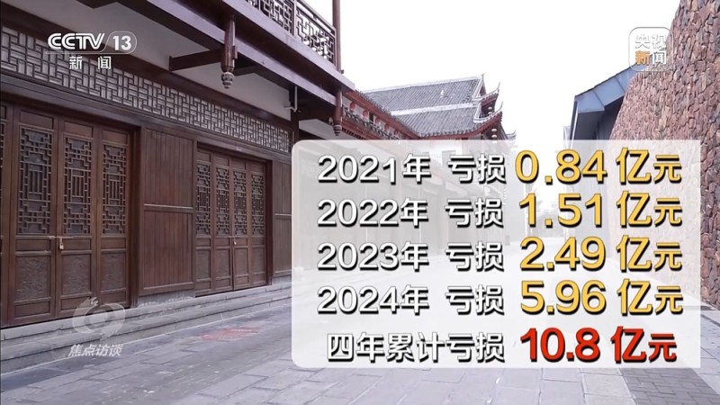 焦点访谈丨耗资24亿的古城四年累计亏损超10亿  停车场成唯一盈利项目