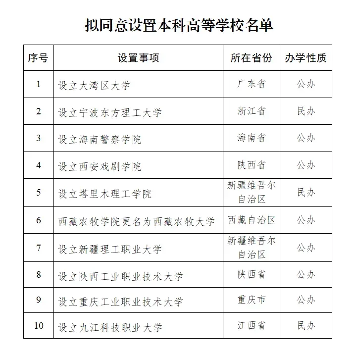 7点出发｜疑似鸦片，女子运毒4.2公斤！警方：刑拘！