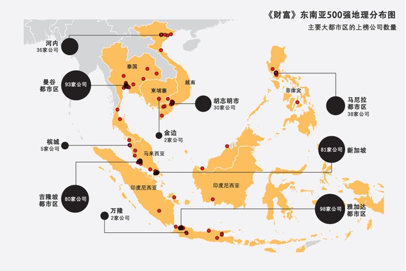 2025年《财富》东南亚500强排行榜揭晓