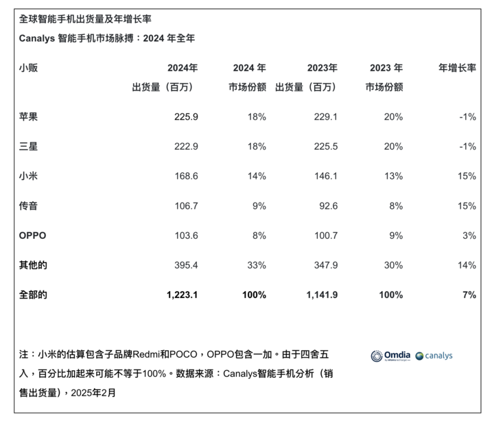 狙击任天堂！赶在 Switch 2 发售当口，苹果要在游戏上搞点大动作