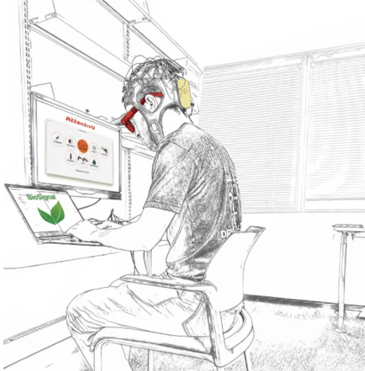 ChatGPT 越用人越傻？ MIT 最新实验揭秘，过度依赖 AI 大脑活跃度显著降低