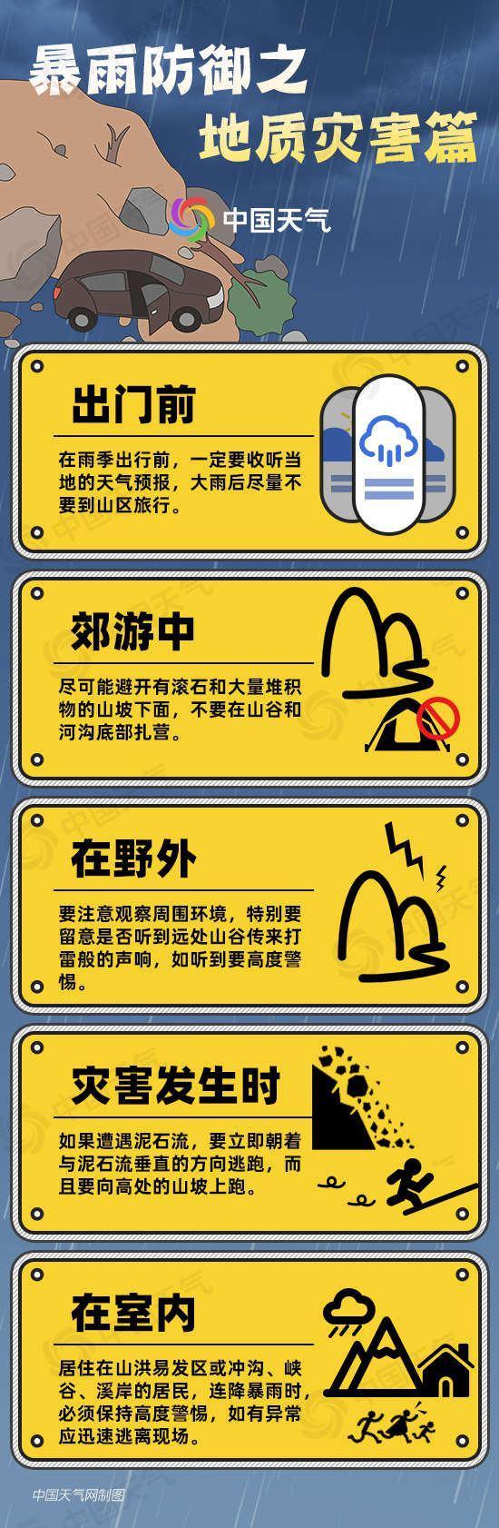 警惕次生灾害！贵州今天仍有强降雨 明天降雨有所减弱