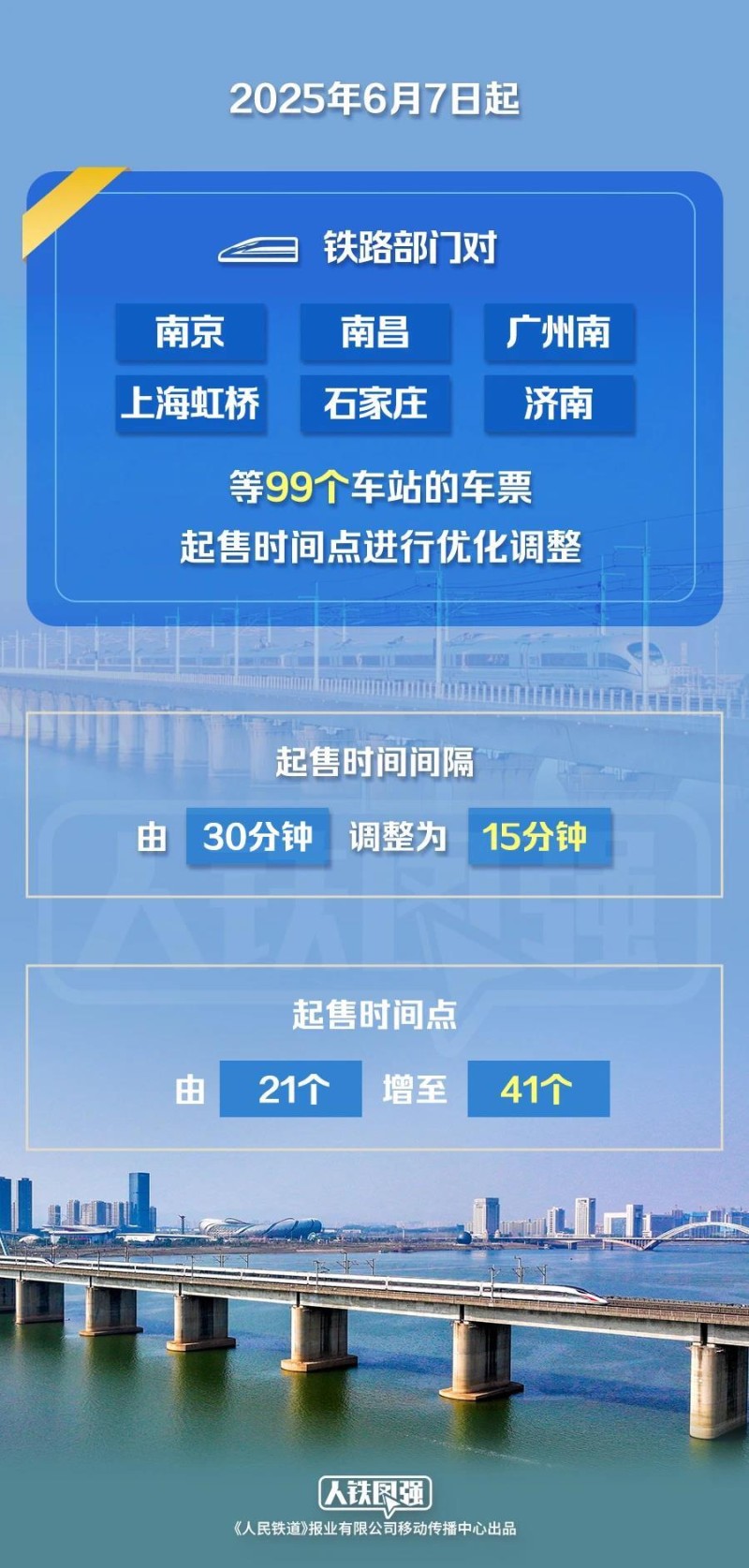 99个车站车票起售时间明起调整  间隔缩短为15分钟