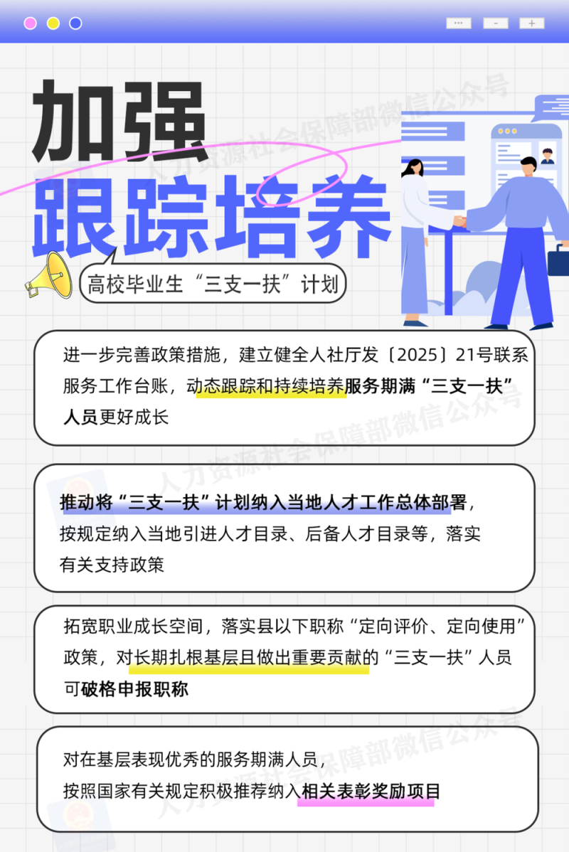 2025年“三支一扶”计划来了，一图了解→